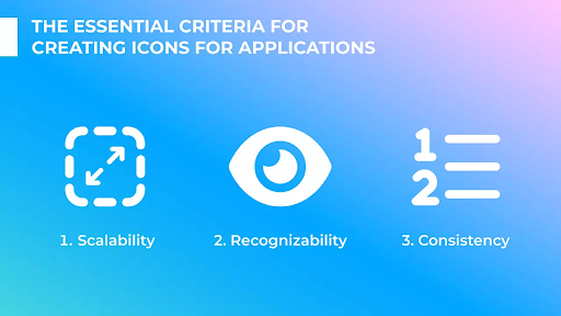 How To Design An App Icon: The Ultimate Guide - Mobil Uygulama Yap ...